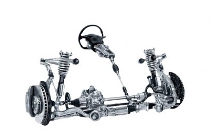 Fék-futómű-kormányzás